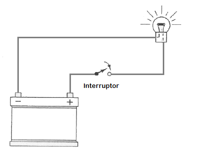 circuito electrico con interruptor y foco