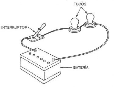 circuito en serie con interruptor