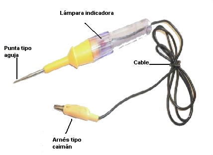 probador de corriente