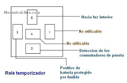 rele temporizador