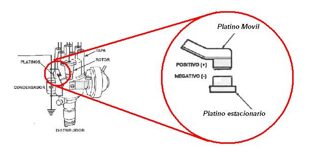 platinos